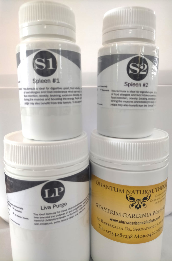 !! Staytrim Package Deal !!